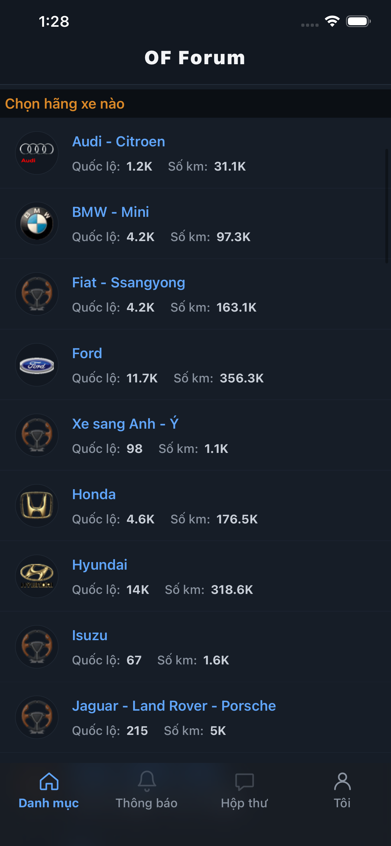 OF Forum: Cộng đồng Ôtô Xe máy screenshot 2